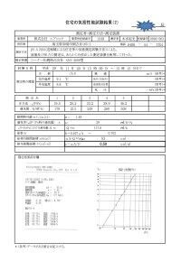 住宅の気密(2)-2
