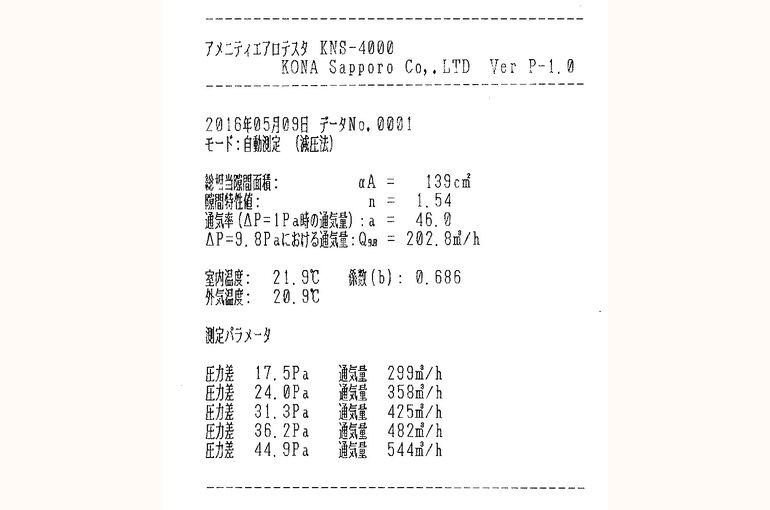 %E5%A4%A7%E6%BE%A4%E9%82%B8%E6%B0%97%E5%AF%86%E6%B8%AC%E5%AE%9A0509-1